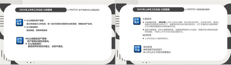 黑白简约创意城都配件公司行政总监年中述职报告PPT模板-9