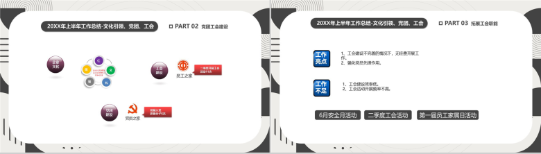 黑白简约创意城都配件公司行政总监年中述职报告PPT模板-11