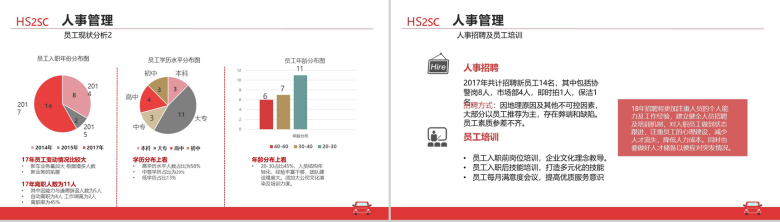红白简洁二手市场行政人事工作报告PPT模板-5