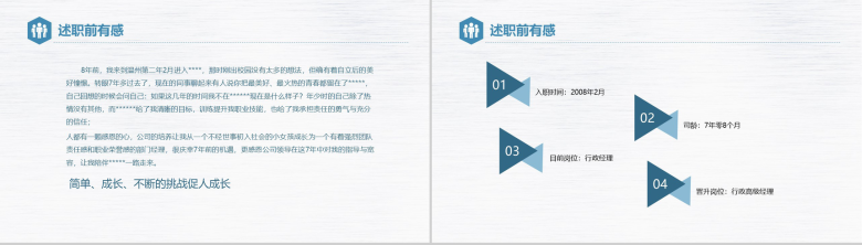 简约精致行政经理年终述职报告PPT模板-2