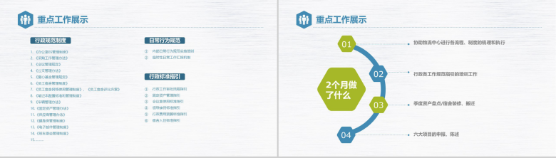 简约精致行政经理年终述职报告PPT模板-5