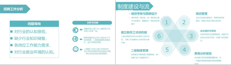 简约商务风人事行政部门年度总结计划PPT模板-6