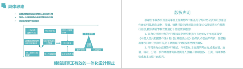 简约商务风人事行政部门年度总结计划PPT模板-11