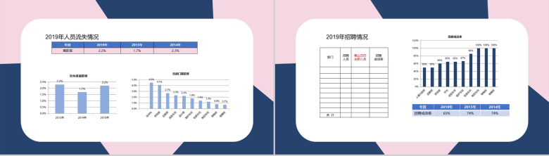 简约实用人事行政部年度述职报告PPT模板-5