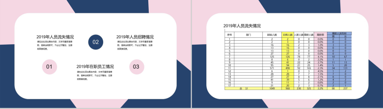 简约实用人事行政部年度述职报告PPT模板-4