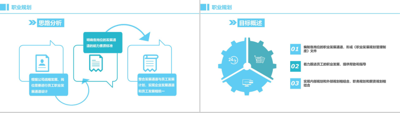 蓝白简约公司人力资源部HR年终述职报告PPT模板-9