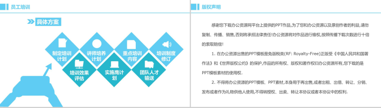 蓝白简约公司人力资源部HR年终述职报告PPT模板-13