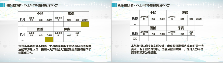 蓝色简约城市背景杭州某保险公司总经理年终述职报告模板-6