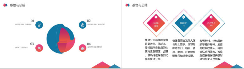 行政助理工作总结转正述职报告PPT模板-5