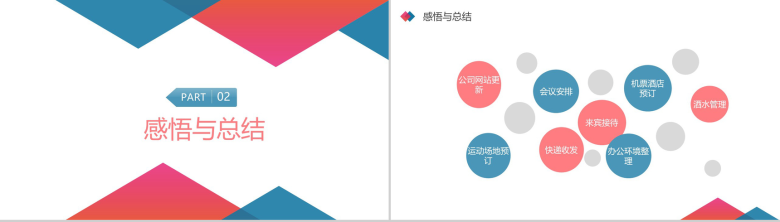 行政助理工作总结转正述职报告PPT模板-4