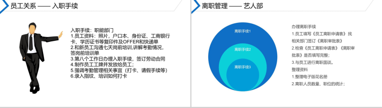 某演艺公司HR人事专员工作总结汇报PPT模板-3