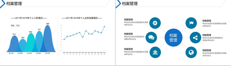 某演艺公司HR人事专员工作总结汇报PPT模板-6