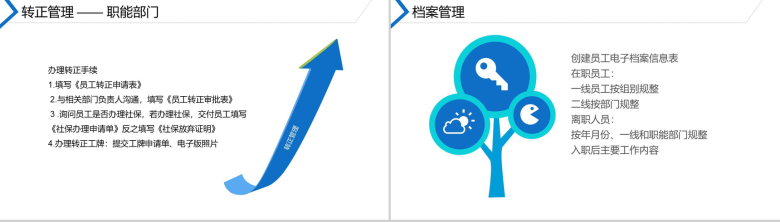 某演艺公司HR人事专员工作总结汇报PPT模板-5