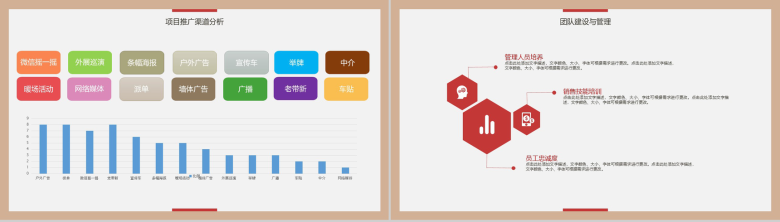 行动创造惊艳！山东某地产分公司销售年终总结年中工作总结汇报PPT模板-5