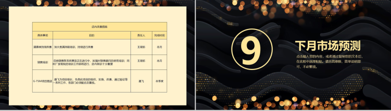 黑金简约大气海口某4S店汽车销售月度总结PPT模板-18