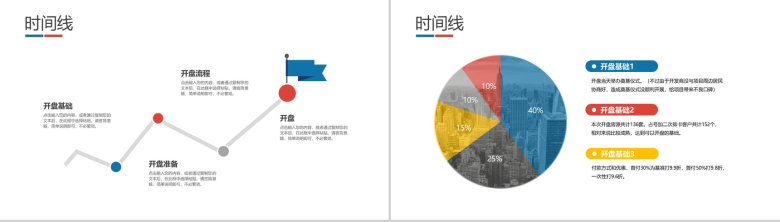 简约实用某地产公司销售工作总结PPT模板-5