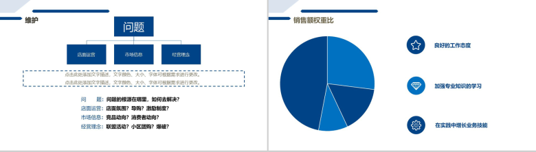 青春梦想勇敢前行生活家具销售员转正述职PPT模板-4