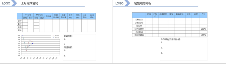 商务大气汽车4S店销售的技巧和口才月度工作总结PPT模板-3