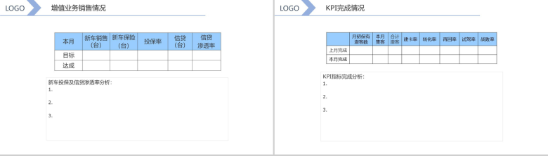 商务大气汽车4S店销售的技巧和口才月度工作总结PPT模板-5