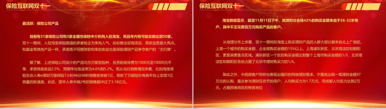双十一狂欢节！喜庆大气电商销售分析总结报告PPT模板-9