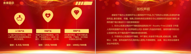 双十一狂欢节！喜庆大气电商销售分析总结报告PPT模板-11