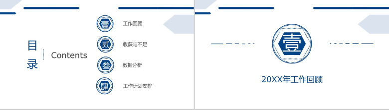 外贸业务员个人业务工作总结述职报告PPT模板-2