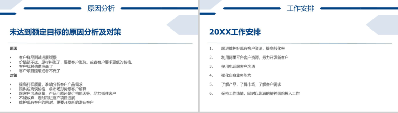 外贸业务员个人业务工作总结述职报告PPT模板-12