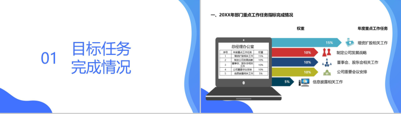 紫色商务风格总经理办公室文员述职汇报PPT模板-3