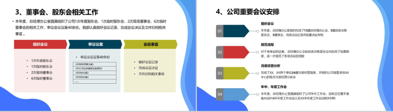 紫色商务风格总经理办公室文员述职汇报PPT模板-5