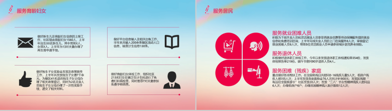 社区民政个人工作总结PPT模板-5