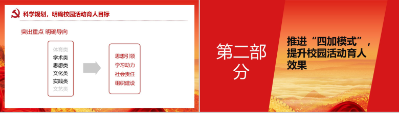 构建服务青年学生全面发展团委述职报告PPT模板-4
