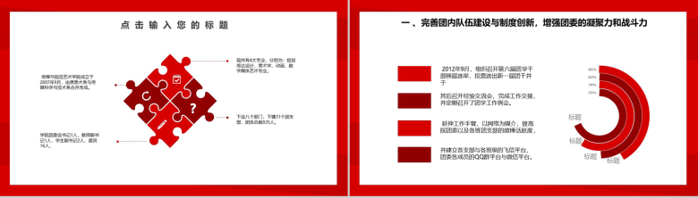 红色简约大气共青团述职报告PPT模板-3