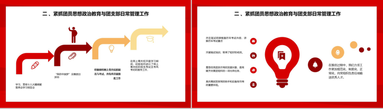 红色简约大气共青团述职报告PPT模板-5