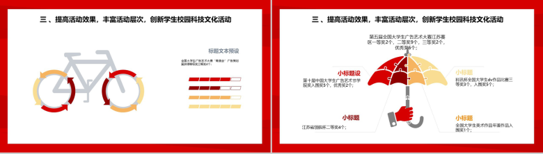 红色简约大气共青团述职报告PPT模板-8