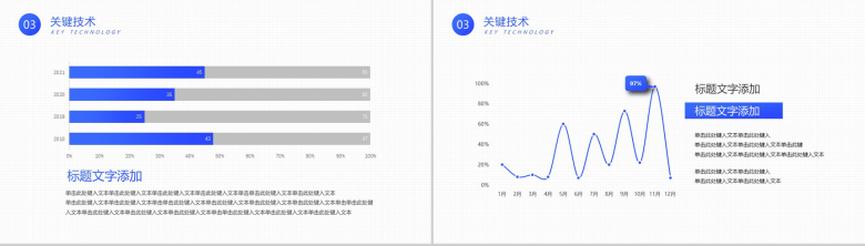 蓝色学术帽背景管理学学士论文答辩PPT模板-7