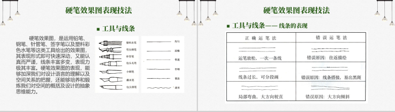 室内设计表现技法课程PPT模板-7