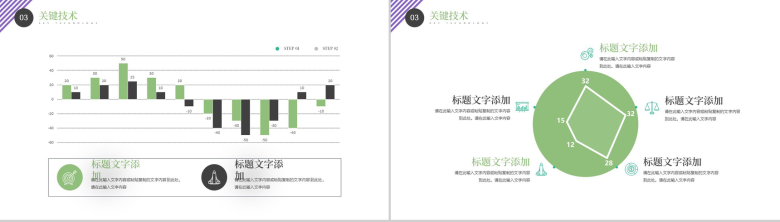 XX大学国际英语专业开题报告PPT模板-7