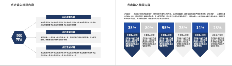 基于新型逻辑算法的单片机研究论文答辩PPT模板-6