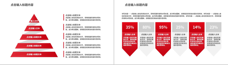 工商管理专业之现代企业的建立与改革答辩PPT模板-3