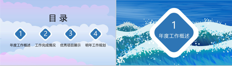 夏季的时光小清新年度工作总结PPT模板-2