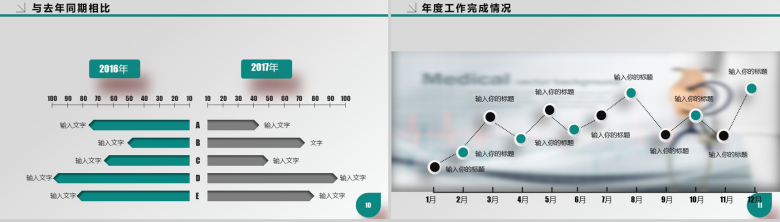 医疗绿医疗行业工作报告PPT模板-6