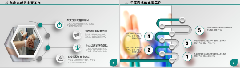 医疗绿医疗行业工作报告PPT模板-9