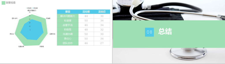 品管圈相关主题及圈名选定PPT模板-11