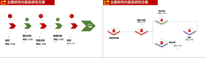 QCC活动小组相关主题选定及成果报告PPT模板-5