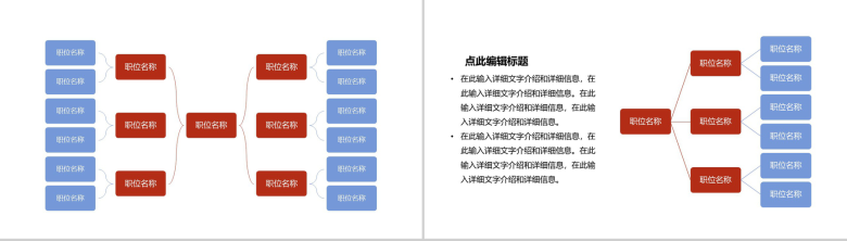 白色简约中小型企业组织架构图PPT模板-8