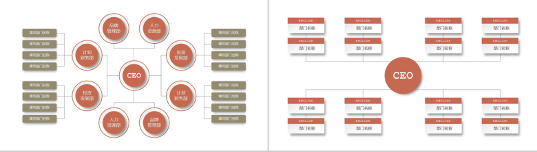 白色简约风格中小企业组织架构图PPT模板-3