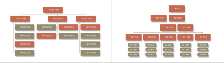 白色简约风格中小企业组织架构图PPT模板-6