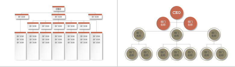 白色简约风格中小企业组织架构图PPT模板-8