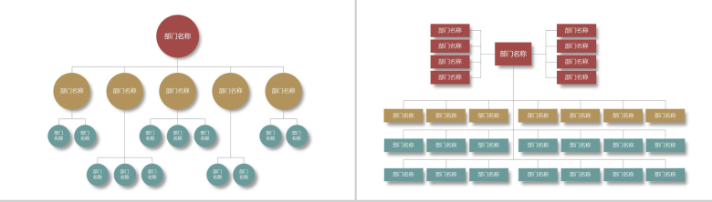 大气中小型企业组织架构图PPT模板-2