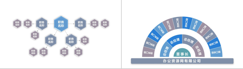 白色简约某大型公司组织架构图PPT模板-5